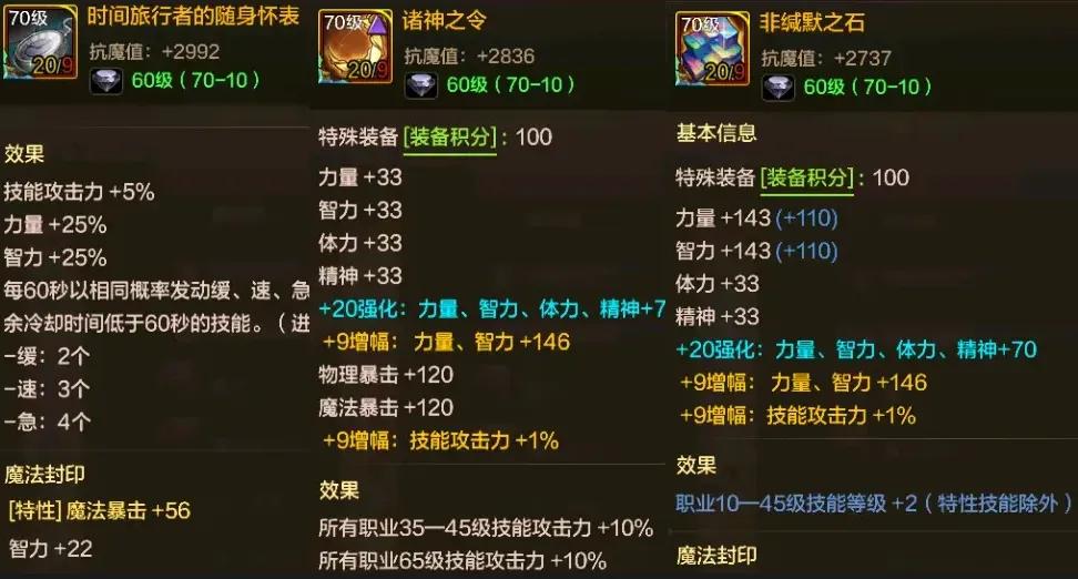 _DNF手游：不用内卷了！这7套特殊装备都可以毕业，实际差距只有3%_DNF手游：不用内卷了！这7套特殊装备都可以毕业，实际差距只有3%