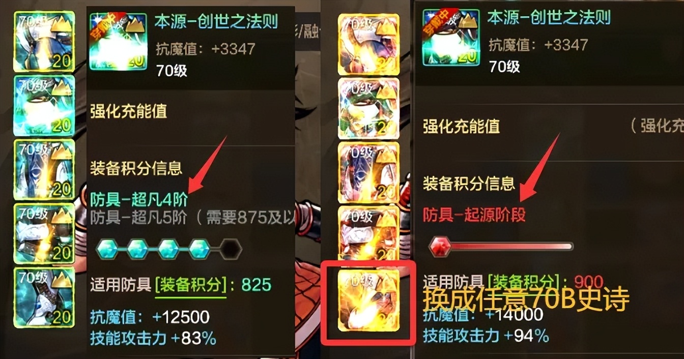 dnf起源版本史诗_英雄无敌6套装凑不齐_