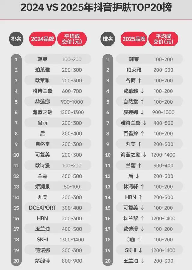 _花西子眉笔李佳琦_李佳琦直播间花西子眉笔多少钱