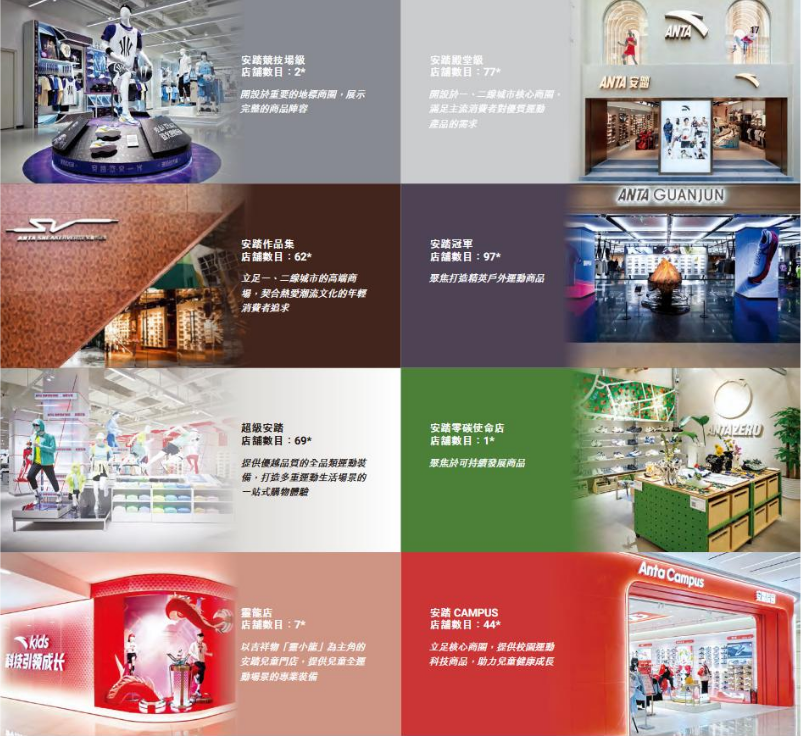 安踏在美国的价格和知名__安踏mystery