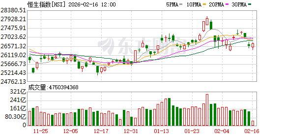 半导体港股_港股中的半导体股票_