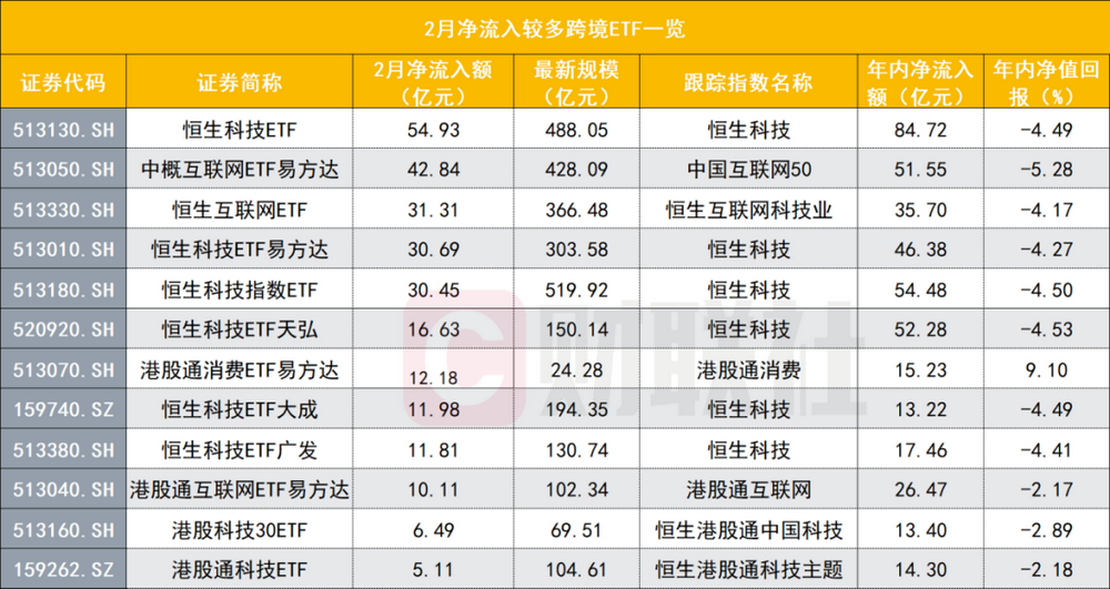 半导体港股_港股中的半导体股票_
