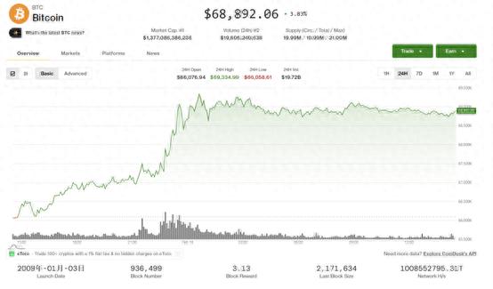 比特币司法解释鉴定__比特币价格鉴定