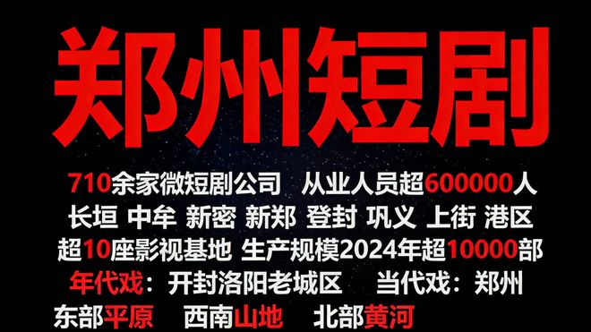 每10部短剧就有4部来自郑州!这座“竖店”凭什么霸屏全网?_每10部短剧就有4部来自郑州!这座“竖店”凭什么霸屏全网?_
