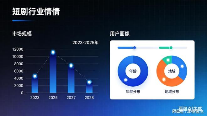 科普作品以什么为载体_科普体验是什么意思_