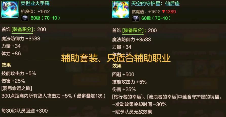 _首饰套装排行_dnf毕业首饰