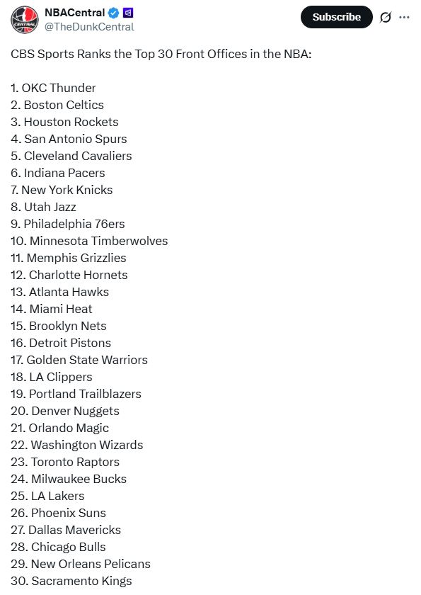 _火箭队雷霆_火箭大胜雷霆队