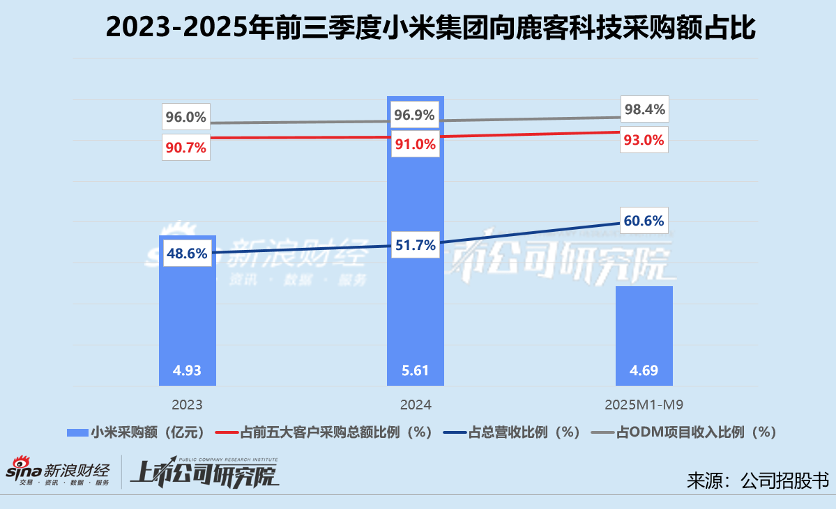 营收账款是什么意思_帐营是什么_