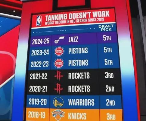 nba联盟第二人__nba史上最强二人组合