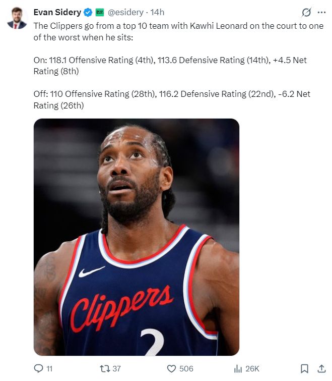 巅峰快船阵容__巅峰给了快船