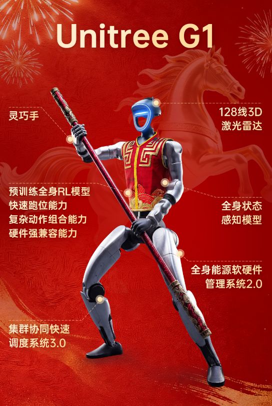 2019年春晚功夫视频__春晚功夫