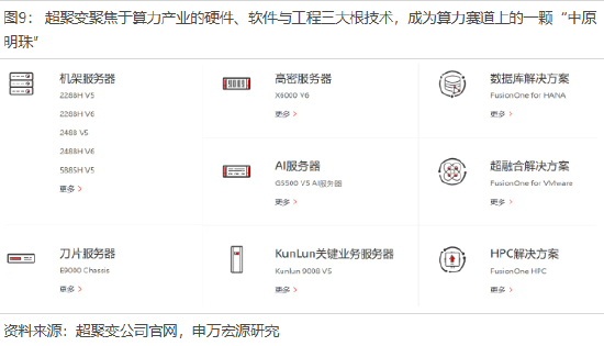 申万宏源策略冯彧:从新消费到新质生产力 河南人承包你的吃喝玩乐与星辰大海__申万宏源策略冯彧:从新消费到新质生产力 河南人承包你的吃喝玩乐与星辰大海