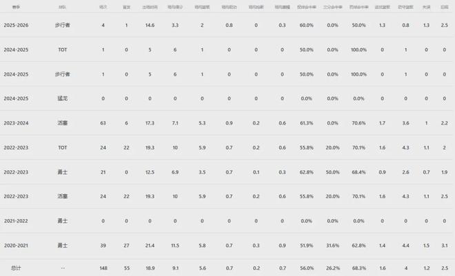 你好篮球少年_你好篮球_