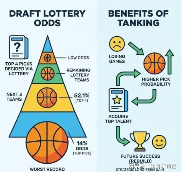 _库班怒斥：禁止独行侠摆烂，真相太扎心_库班怒斥：禁止独行侠摆烂，真相太扎心