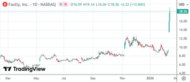 何潇曾任新华基金明星基金经理_顶空进样_