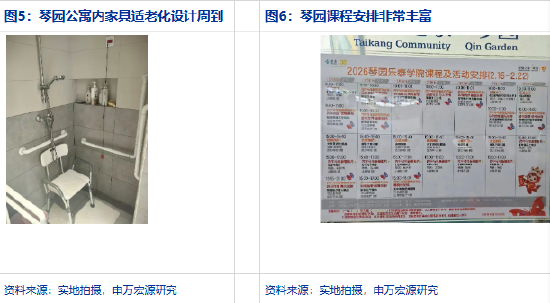 申万宏源轻工分析师魏雨辰：宜居之城山东青岛的养老产业新答卷_申万宏源轻工分析师魏雨辰：宜居之城山东青岛的养老产业新答卷_