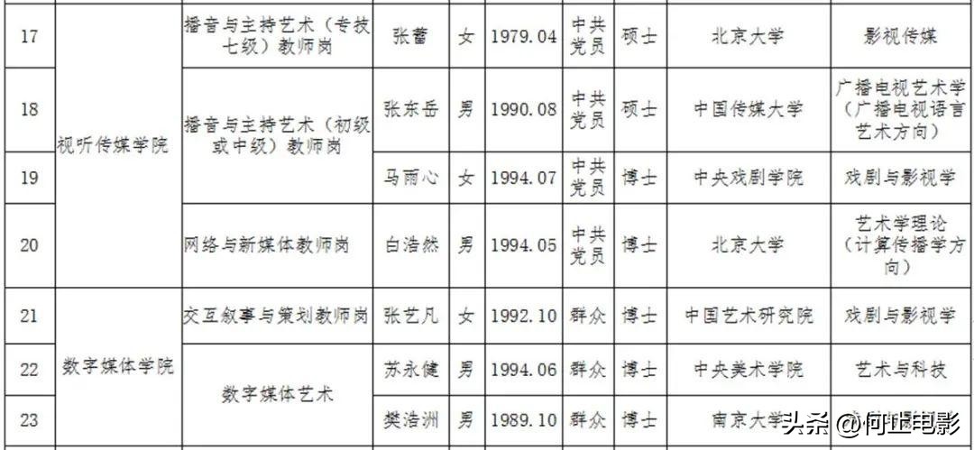_过年挂春联图片_非诚勿扰北京小伙送菜住四合院