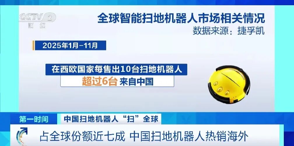 东南亚市场有哪些平台_东南亚卖货_