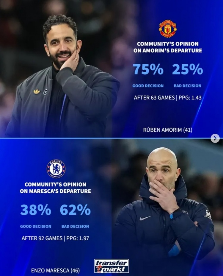 早报：一夜无事，今晚五大联赛战火再燃__早报：一夜无事，今晚五大联赛战火再燃