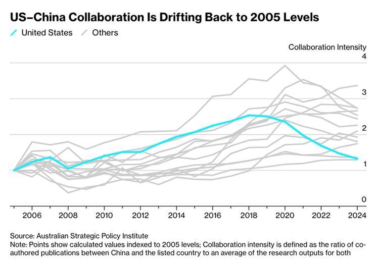 置信要垮了__置信怎么样