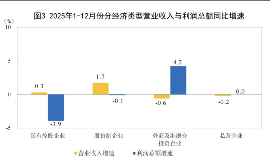 置信怎么样__置信要垮了