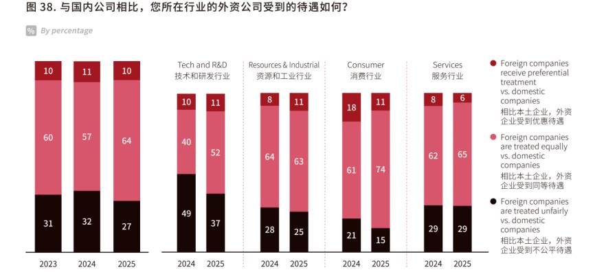 置信怎么样_置信要垮了_