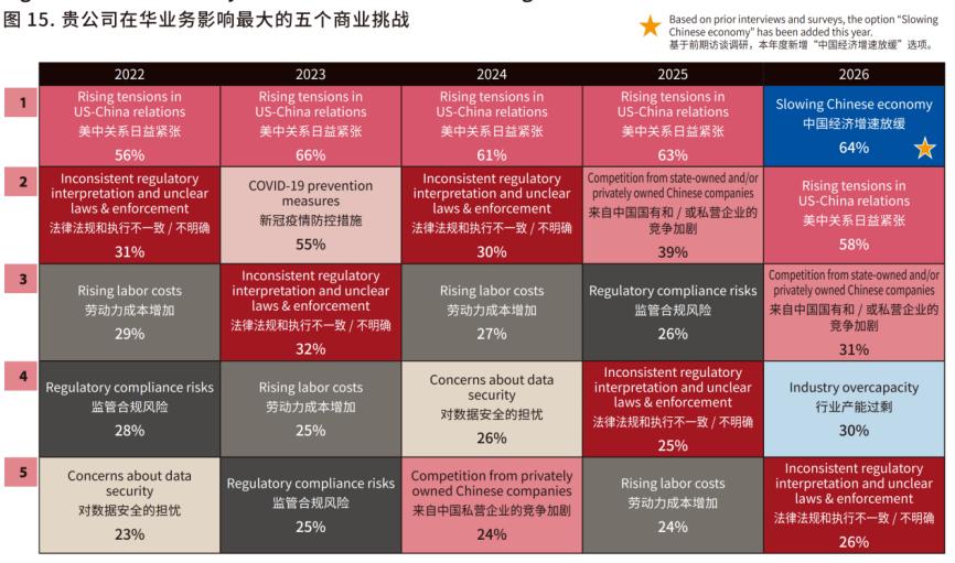 _置信怎么样_置信要垮了