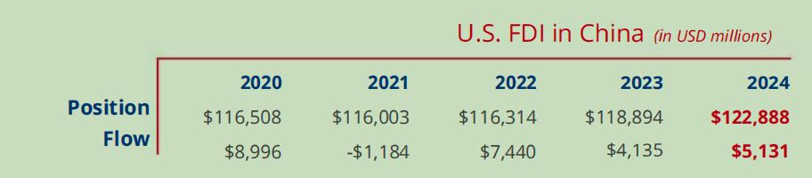 置信怎么样__置信要垮了