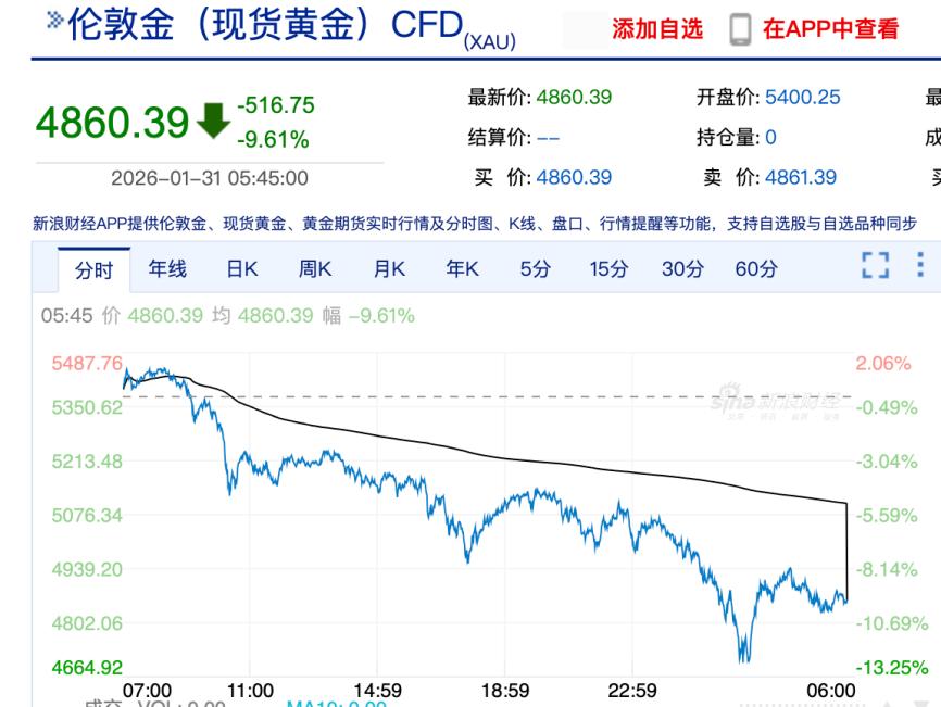 降临电影恐怖吗__电影《降临》