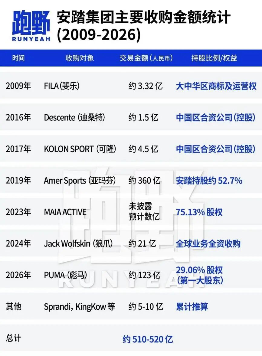 电影《降临》__降临电影恐怖吗