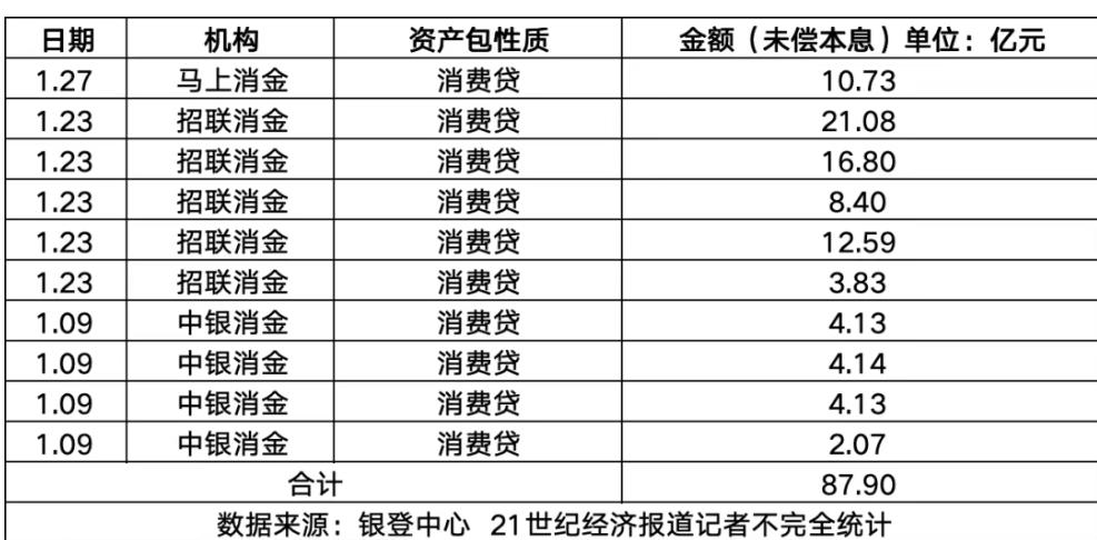 降临电影恐怖吗_电影《降临》_