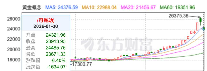 降临电影恐怖吗__电影《降临》