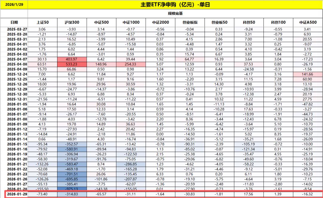 _降临电影恐怖吗_电影《降临》
