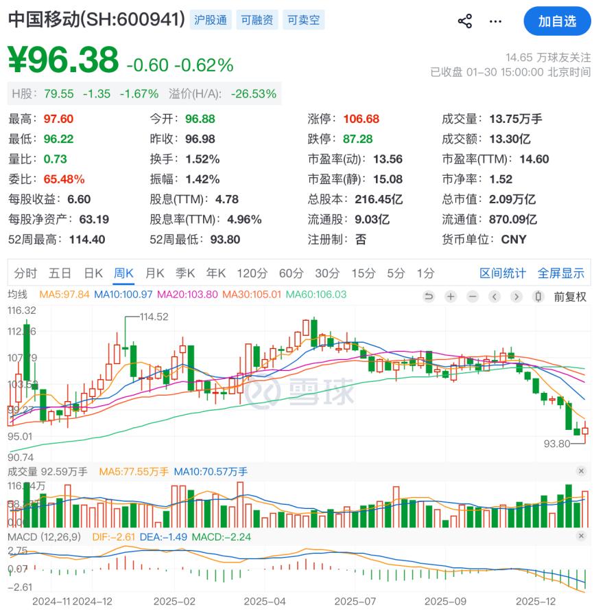 电影《降临》_降临电影恐怖吗_