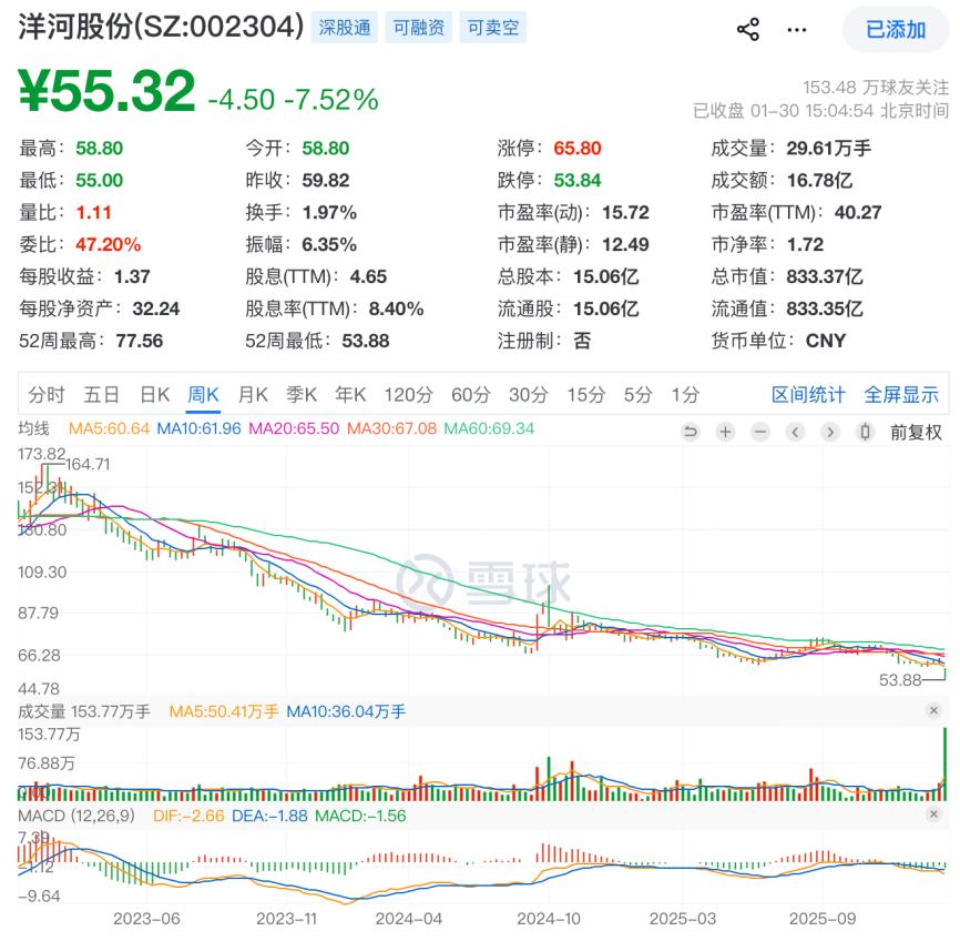 _电影《降临》_降临电影恐怖吗