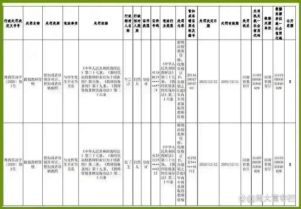 39岁高校女老师与学生同居,疑似高颜值照流出,网友:谈恋爱不行吗_39岁高校女老师与学生同居,疑似高颜值照流出,网友:谈恋爱不行吗_