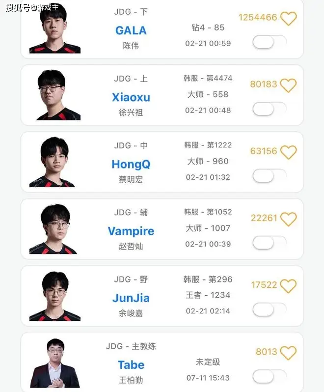 Gala三天体重暴涨十多斤了,化身美食博主,全是高碳水局__Gala三天体重暴涨十多斤了,化身美食博主,全是高碳水局