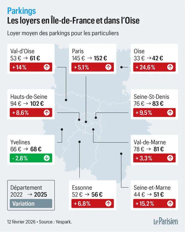 靠100个车位的“睡后收入”？巴黎男子提前退休！__靠100个车位的“睡后收入”？巴黎男子提前退休！