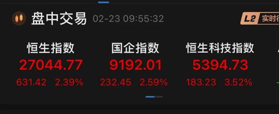 港股全线暴跌_港股直线下挫_