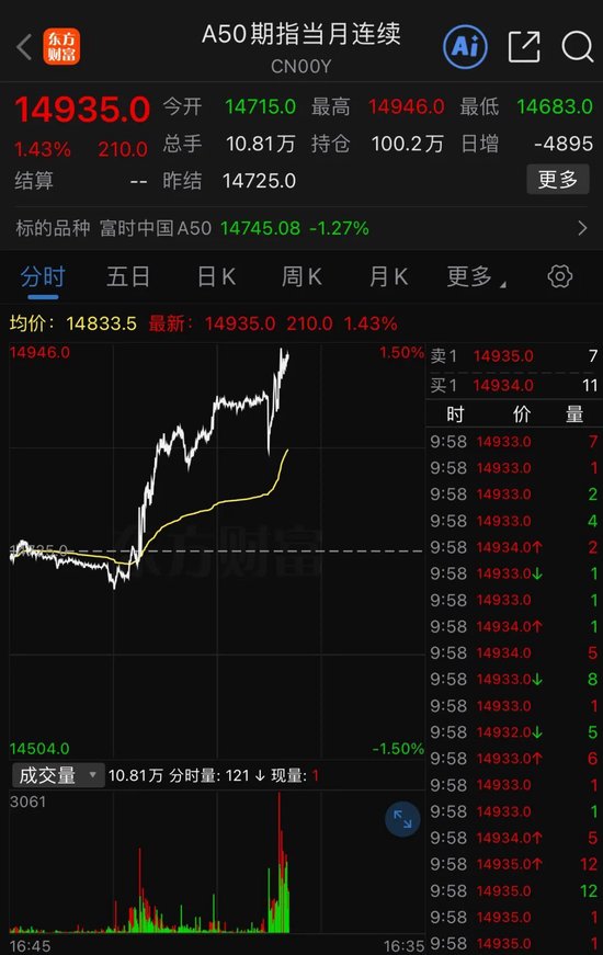 _港股直线下挫_港股全线暴跌