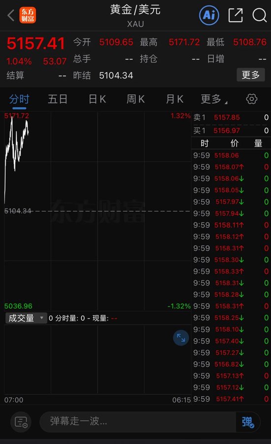 _港股全线暴跌_港股直线下挫