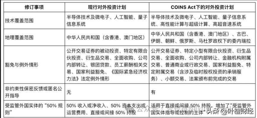_置信啥意思_置信怎么样