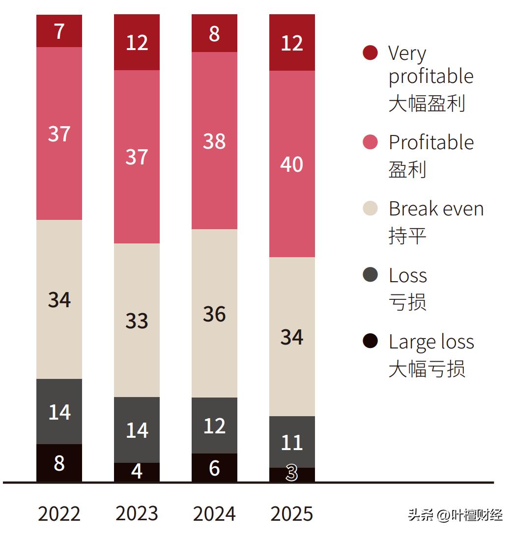 置信怎么样__置信啥意思
