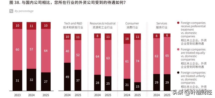 _置信怎么样_置信啥意思