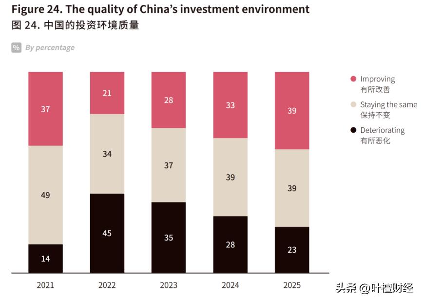置信怎么样__置信啥意思