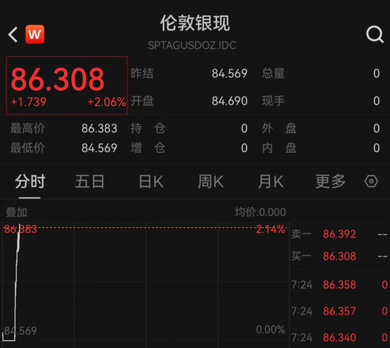 伊朗黄金__伊朗黄金多少钱一克