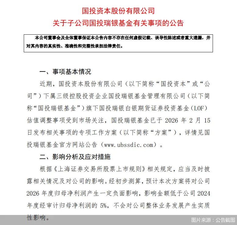 _国投资本:白银基金专项方案将对公司2026年归母净利润产生一定负面影响_国投资本:白银基金专项方案将对公司2026年归母净利润产生一定负面影响