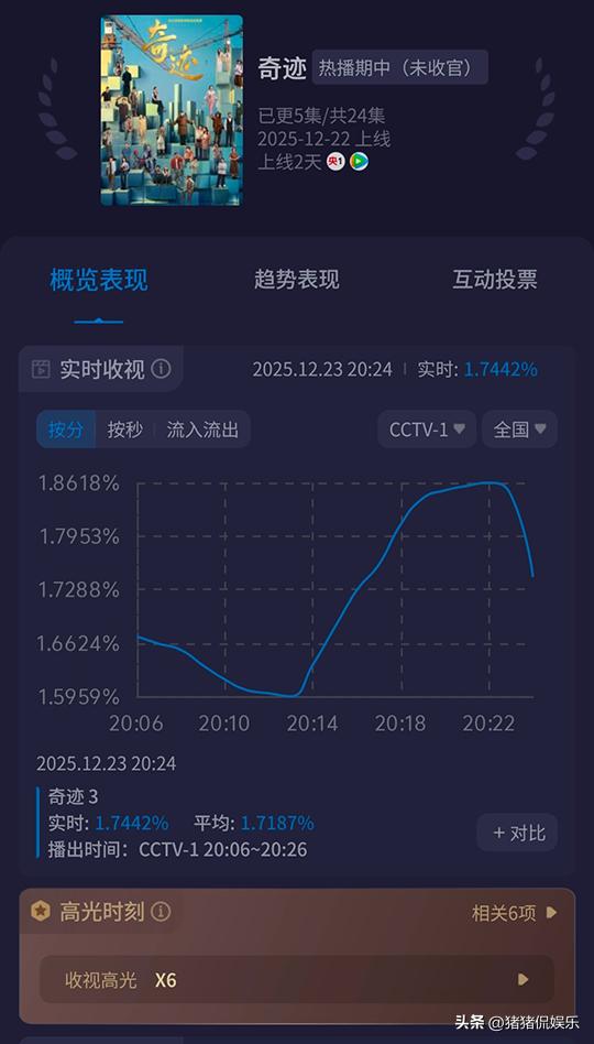 _胡歌烂剧_胡歌吐槽大会