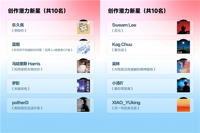 网易音乐节__网易音乐原创盛典
