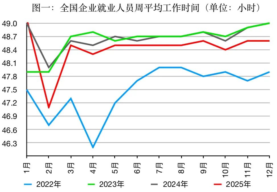 改变要彻底__改变整个世界